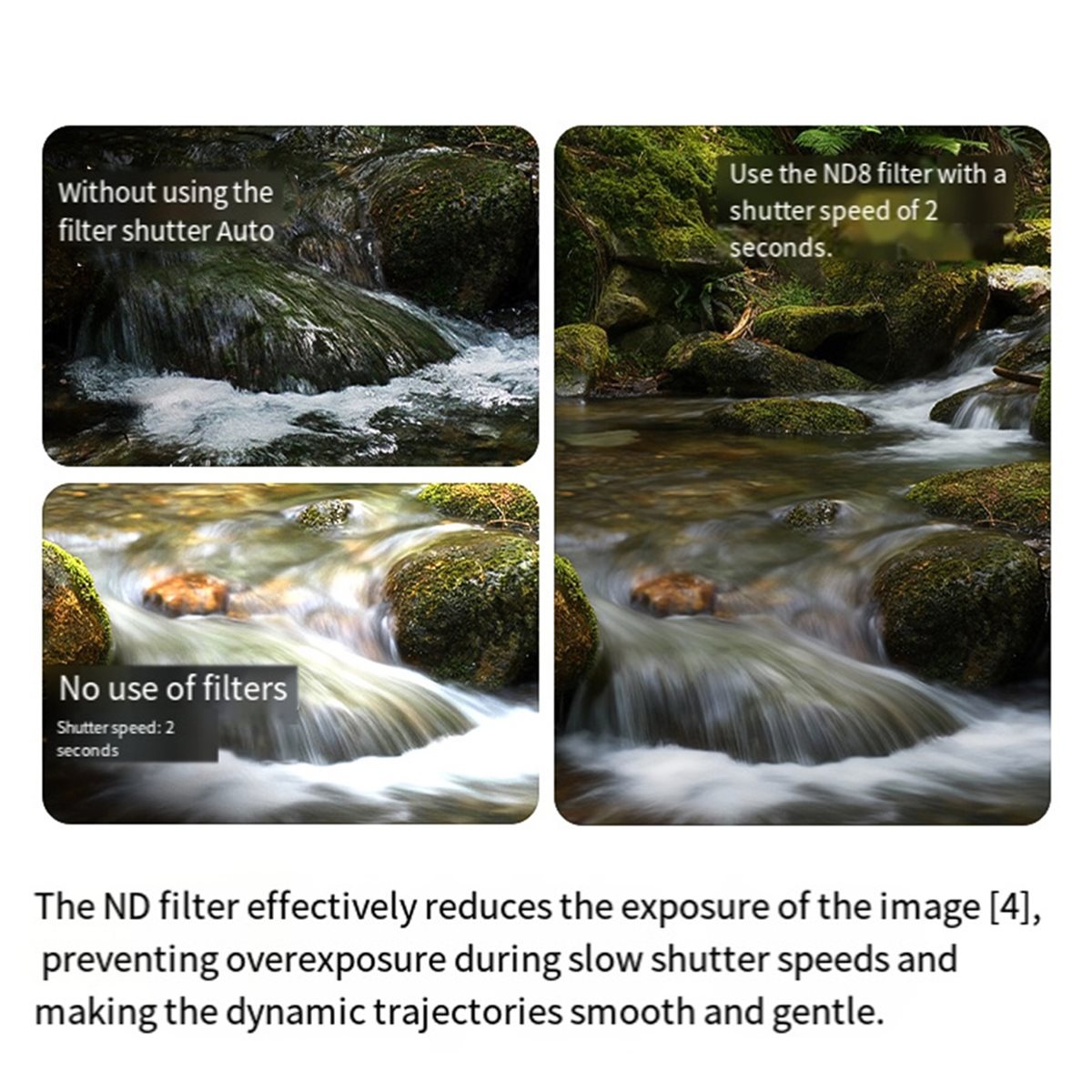 Drone Camera Filter - Set di Filtri ND A26Z per
