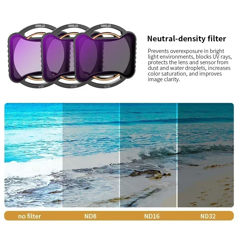 Set di filtri per fotocamera D - Drone Camera Filter recensione e prezzo
