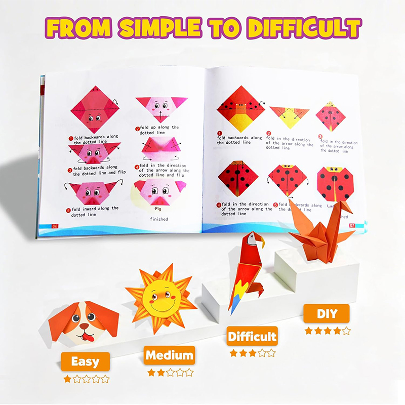 Kit di Carta per Origami con L - Drone Camera Stabilized recensione e prezzo